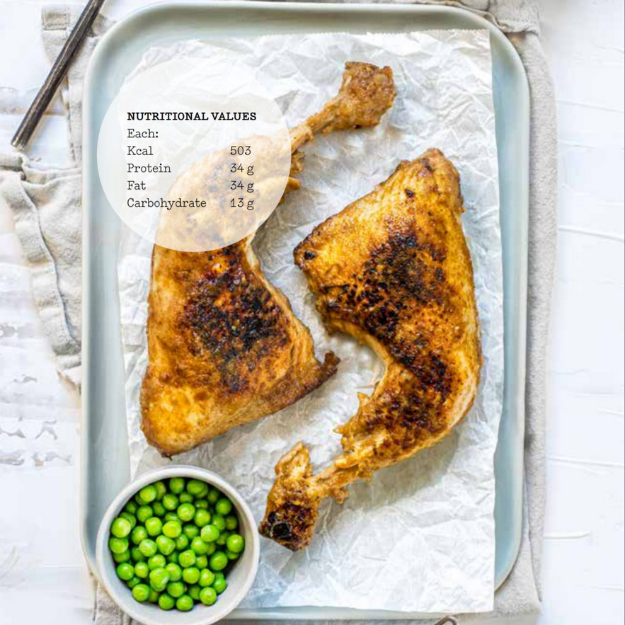 Chicken with Peanut Butter Recipe