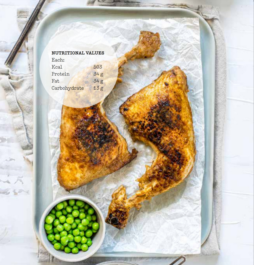 Chicken with Peanut Butter Recipe